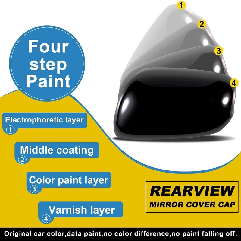 Goholy Car Door Side Rearview Mirror Cover Compatible with Honda Fit Jazz 2009 2010 2011 2012 2013 Housing Rearview Mirror Protective Cover Black Left Side - Image 4